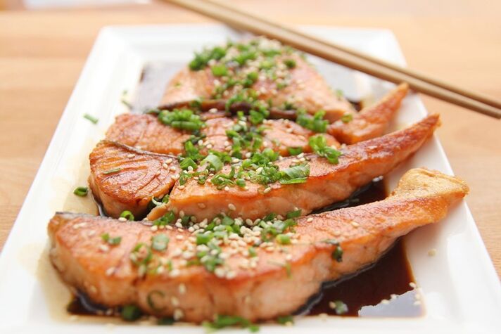 Foods that are allowed and prohibited on the keto diet
