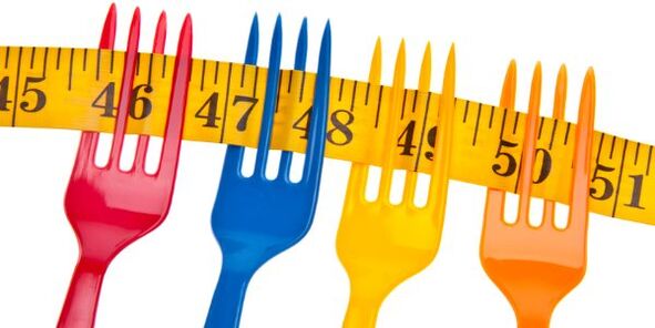 centimeters on a fork symbolize weight loss on the Dukan diet