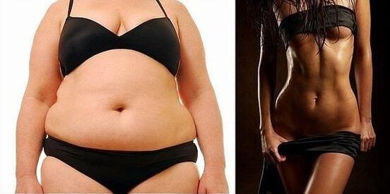 fat and slim figure as motivation to lose weight