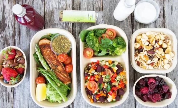 Appropriate nutrition for weight loss